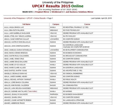 upcat results 2023 list of passers